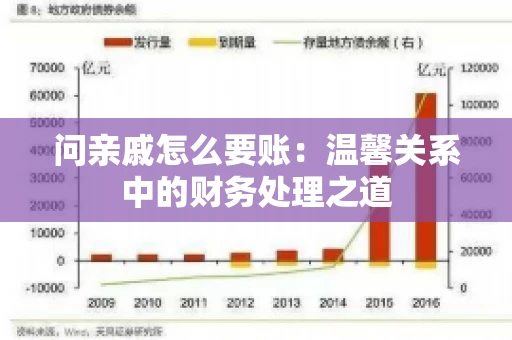 问亲戚怎么要账：温馨关系中的财务处理之道